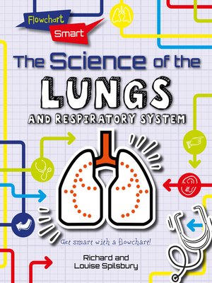 cover image of The Science of the Lungs and Respiratory System